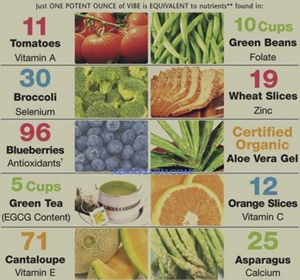 information about the perfect skin diet for healthy skin and better skin with a better diet healthy   living tips and more